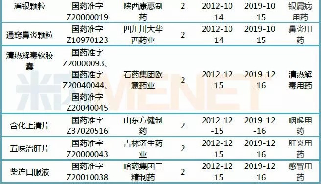 细胞回输或可有效缓解免疫细胞衰竭! 细胞回输或可有效缓解免疫细胞衰竭!