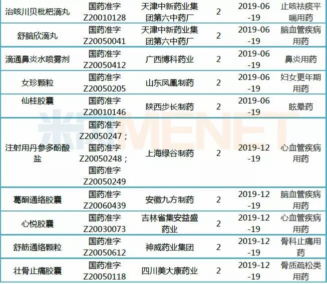 细胞回输或可有效缓解免疫细胞衰竭! 细胞回输或可有效缓解免疫细胞衰竭!